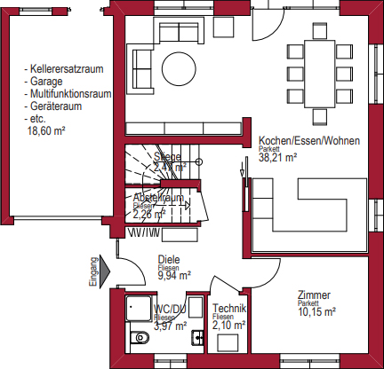 Augsberger Ziegelhaus - Planungsvorschlag